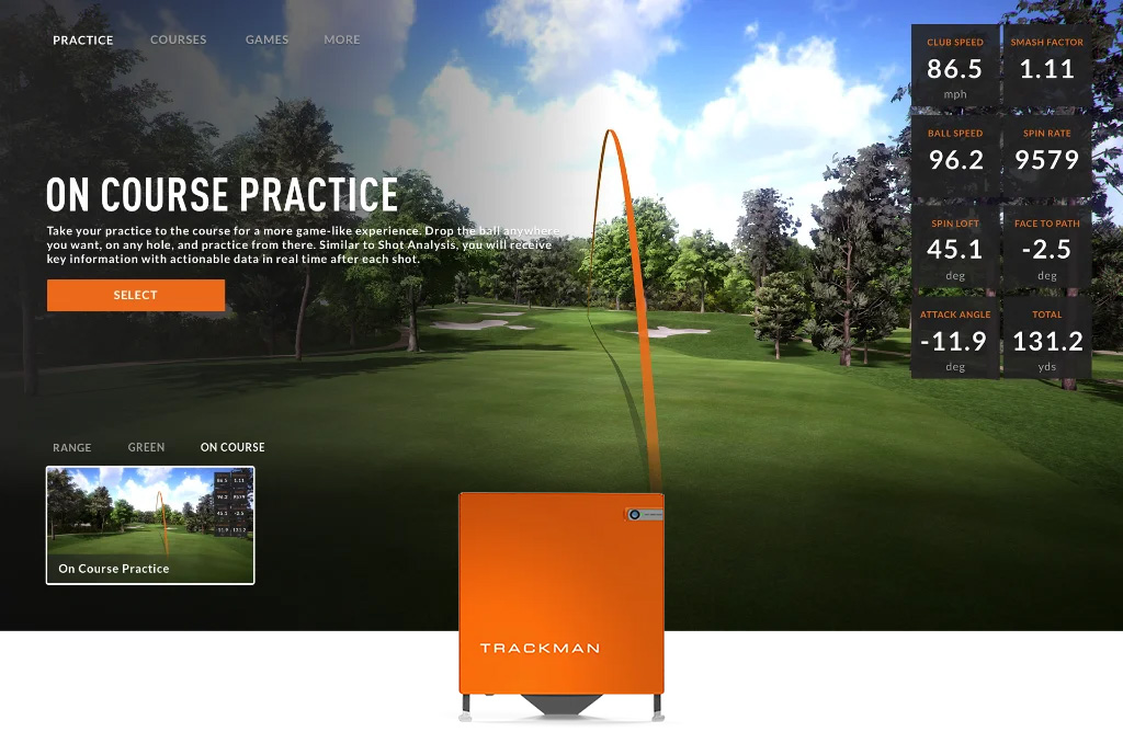 The Acres Trackman simulator room